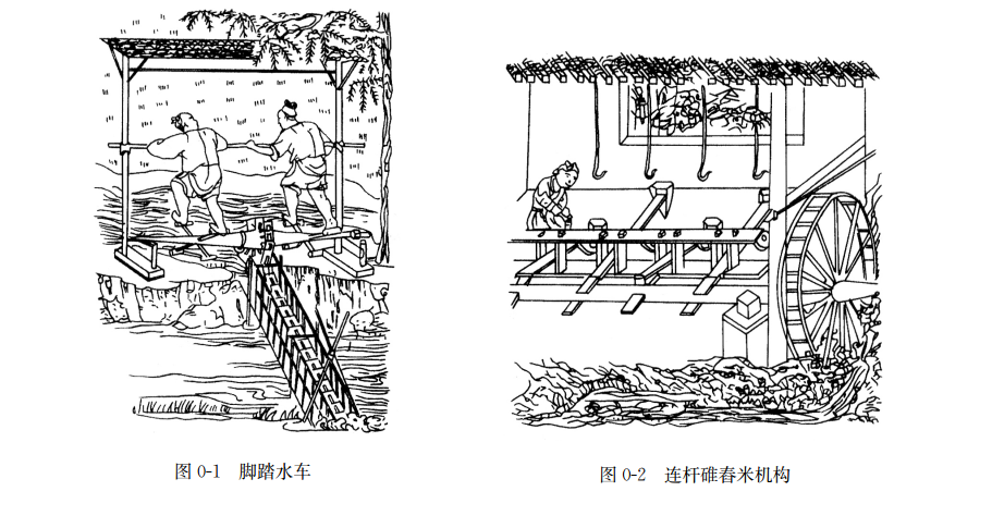 機(jī)械傳動(dòng)的發(fā)展史