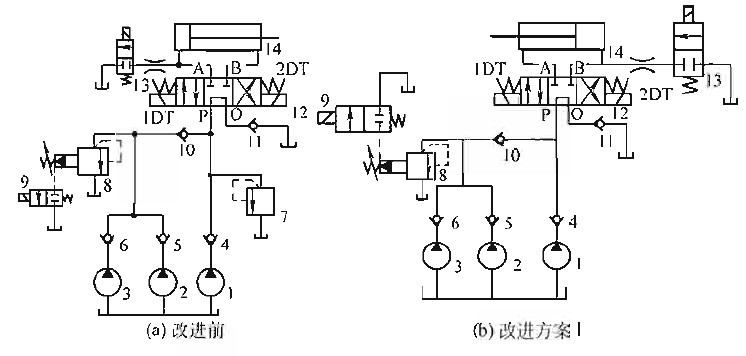 改進(jìn)后的電液閥結(jié)構(gòu)圖